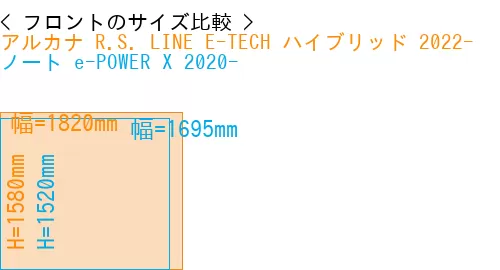 #アルカナ R.S. LINE E-TECH ハイブリッド 2022- + ノート e-POWER X 2020-